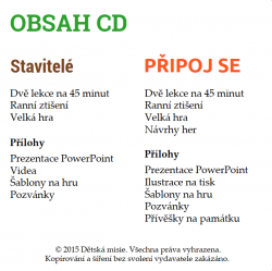 Obsah CD